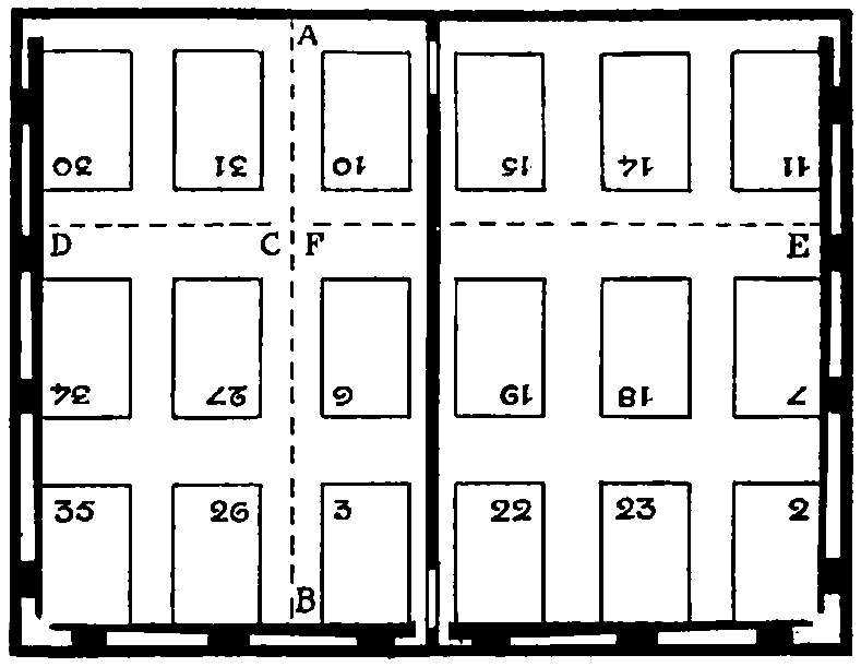 III-118-104-02 Imposition d’une feuille in-18 en deux cahiers séparés. Côté de deux