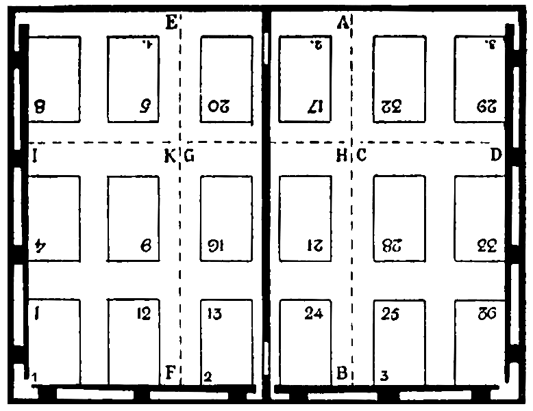 III-119-105-01 Imposition d’une feuille in-18 en trois cahiers. Côté de première