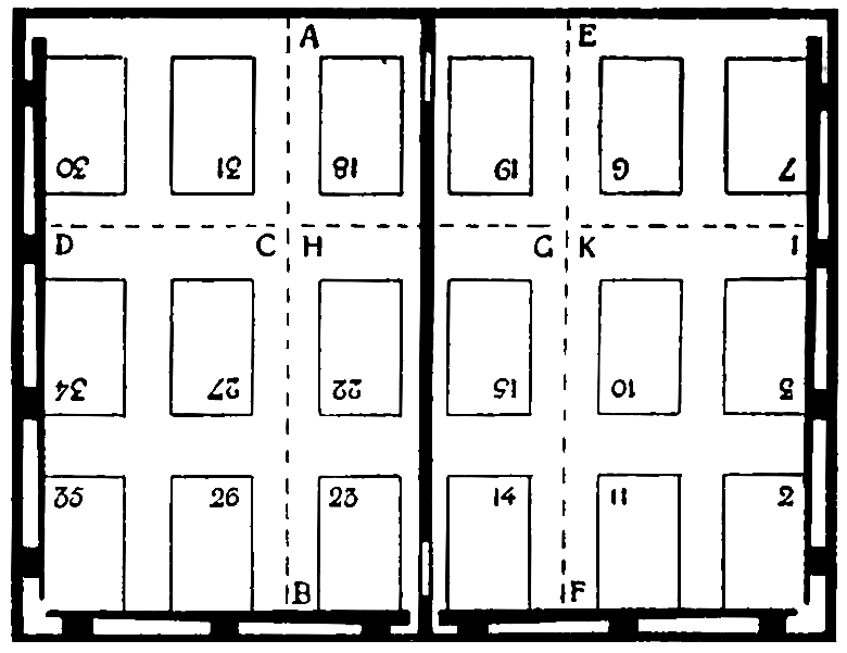 III-119-105-02 Imposition d’une feuille in-18 en trois cahiers. Côté de deux